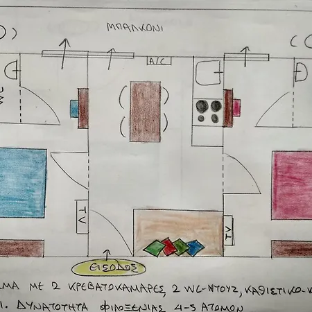 Kouslaka Possidi
